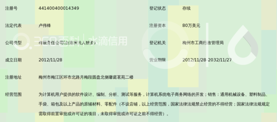梅州腾富计算机软件开发 助力梅州数字化转型的科技先锋