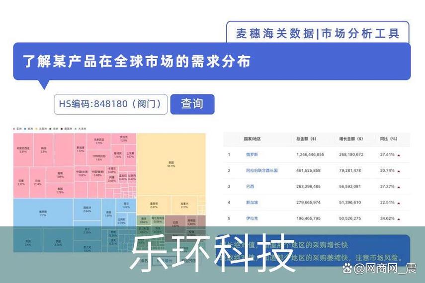 梅州软件开发中的领英开发 区域IT产业破局与赋能